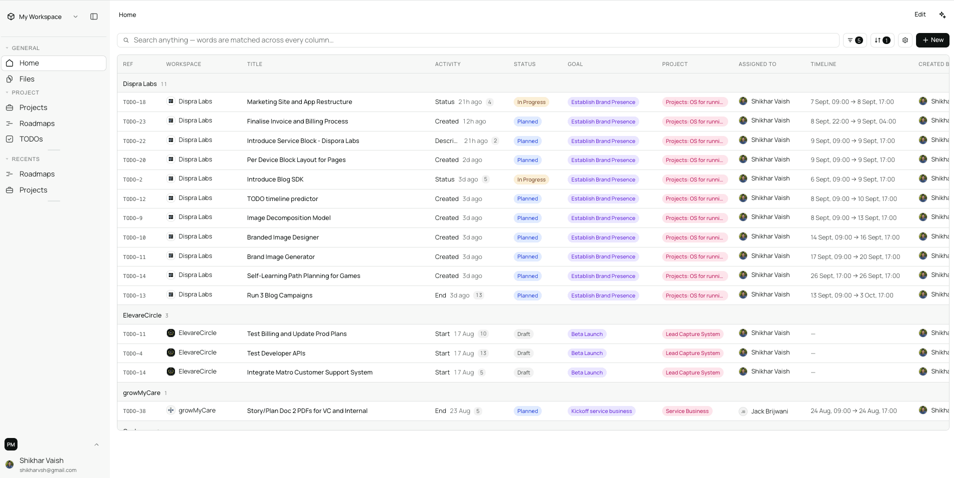 Projects, a screenshot