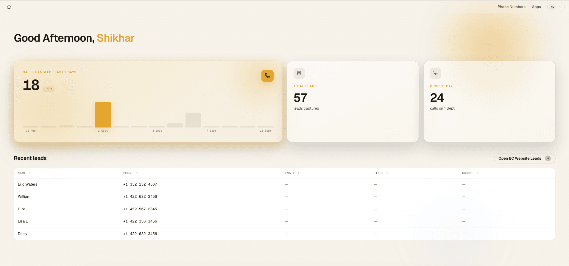 ElevareCircle: Calls and leads, on one screen.